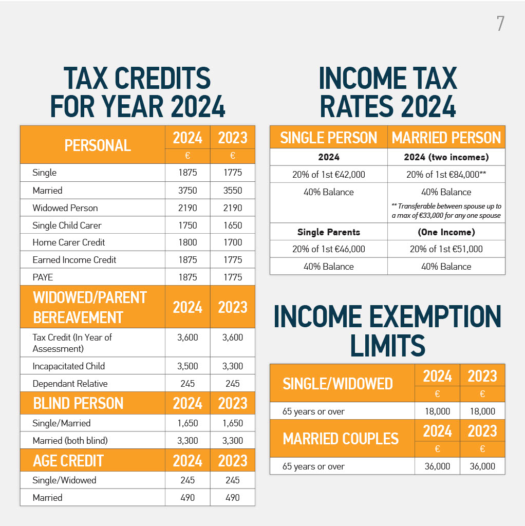 Budget 2024   1697017709879 Ff28daa8 2167 49fc A690 81d50e10f6db 7 