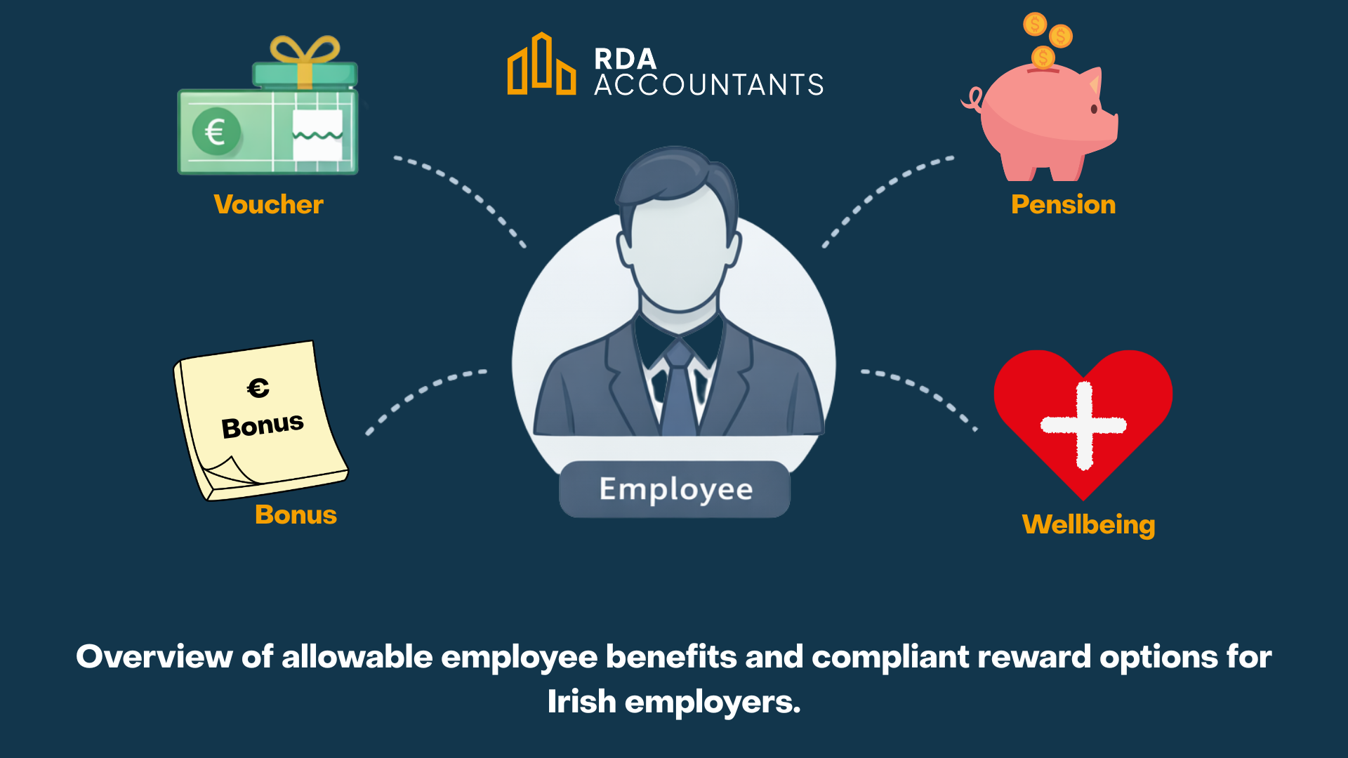 Why Waiting Until 70 Collapses Your Tax-Free Relief from €10m to €3m (18)